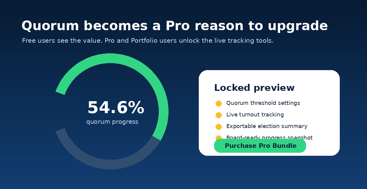 Pro Bundle